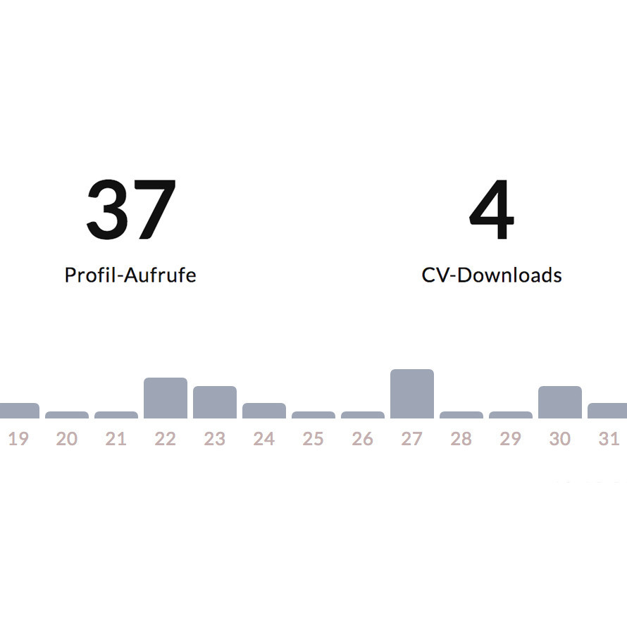 3m0yb8rne crewfinder profilmonitor